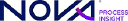 Nova Ltd. Ordinary Shares Share Price